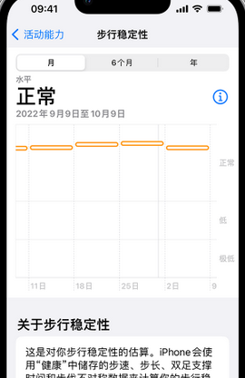 峄城iPhone手机维修如何在iPhone开启'步行稳定性通知'