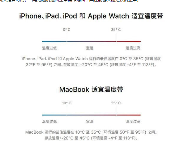 峄城苹果13维修分享iPhone 13耗电越来越快怎么办 