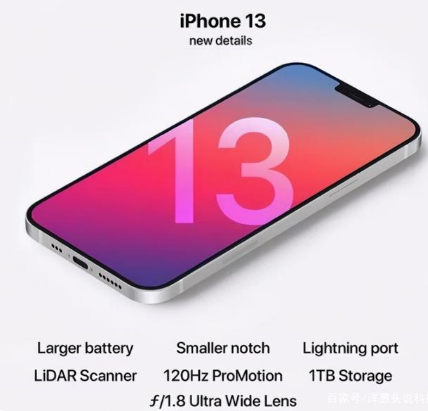 峄城苹果手机维修分享iPhone 13起售价多少钱 