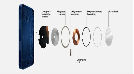 峄城苹果手机维修分享iPhone 12真的会威胁身体健康吗 